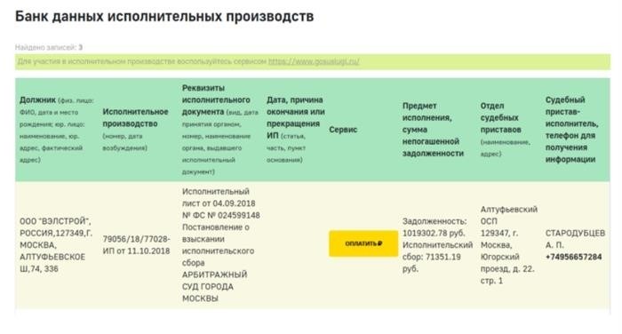 База данных о проведении исполнительных производств