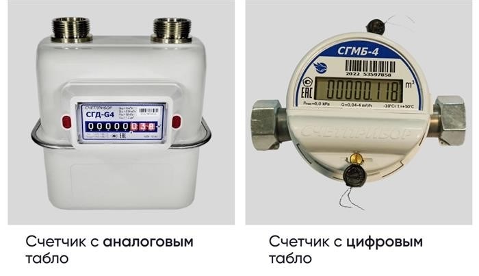 Различные модели газовых счетчиков