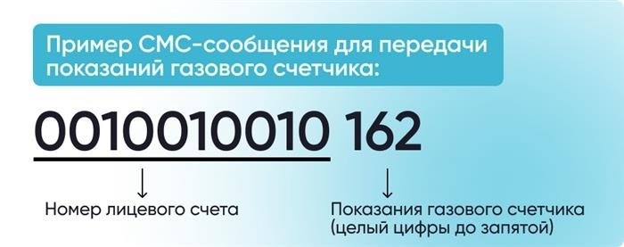 Хочу передать тебе показания газового счетчика. Будь добр проверить, пожалуйста, текущие числовые значения. Они важны для определения твоего газового потребления. Сообщи мне, пожалуйста, эти значения в ответном сообщении. Спасибо!