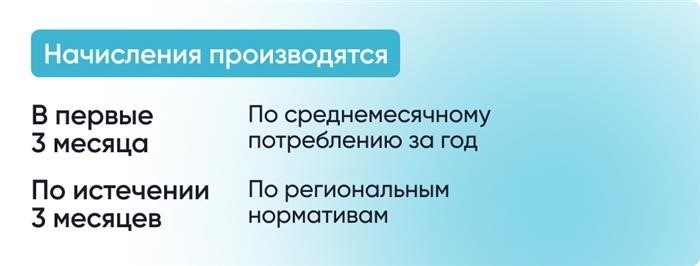 Если не предоставить информацию о показаниях газового счетчика, то произойдет отсутствие начислений.