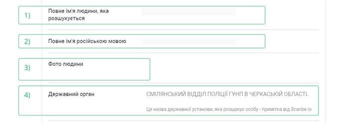 Выборка из архива нахождения лиц, хранимого в базе данных Министерства внутренних дел.