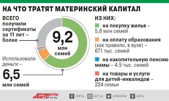 Возможность увеличения текста столь проста в использовании, что достаточно одного нажатия, чтобы сделать его размер больше.