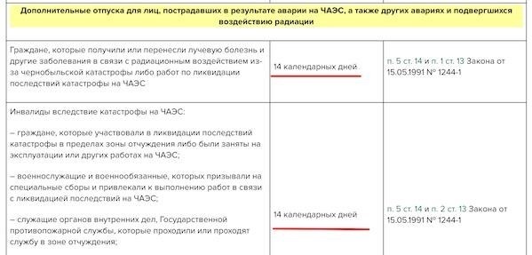 дополнительный отпуск для пострадавших от аварии на Чернобыльской АЭС