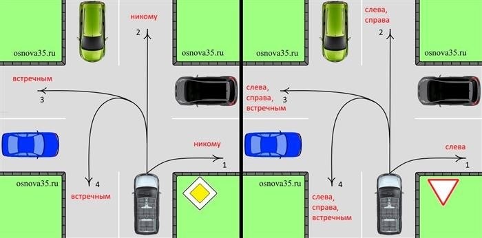 Изображение: основа35.рф