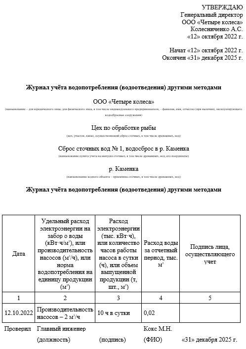 Пример журнала, отслеживающего потребление и сток воды без применения инструментов измерения.