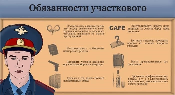 Какими обязанностями должен выполнять свою работу участковый?