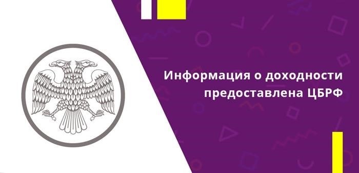 Данные о рентабельности коммерческой деятельности получены из официального источника - информации, предоставленной Банком России.