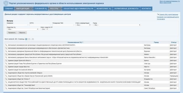 Получение регистрации юридического лица на официальном портале 