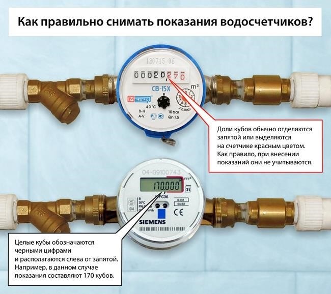 когда указатель мыши наведен на текст