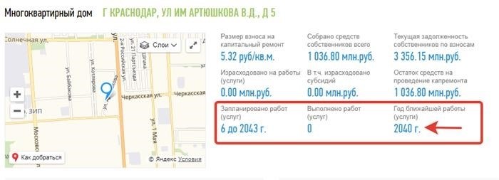 Как уточнить информацию о проведении капитального ремонта по указанному адресу: узнать дату и продолжительность работ?