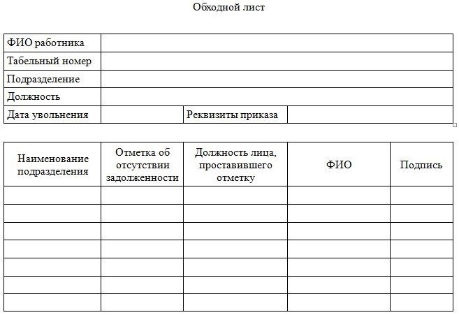 Рабочие +Обязательный или обходной лист при укладке образцов.